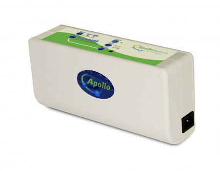 Cronus Digital Pump