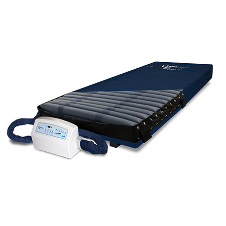 Dynamic Mattresses
