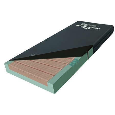 Hybrid Mattresses