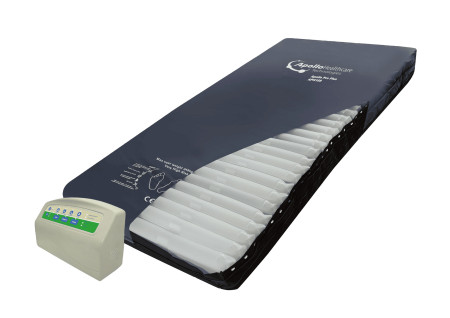 Apollo Pro Plus System