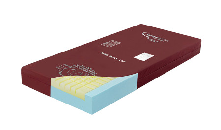 Memo-Form Plus™